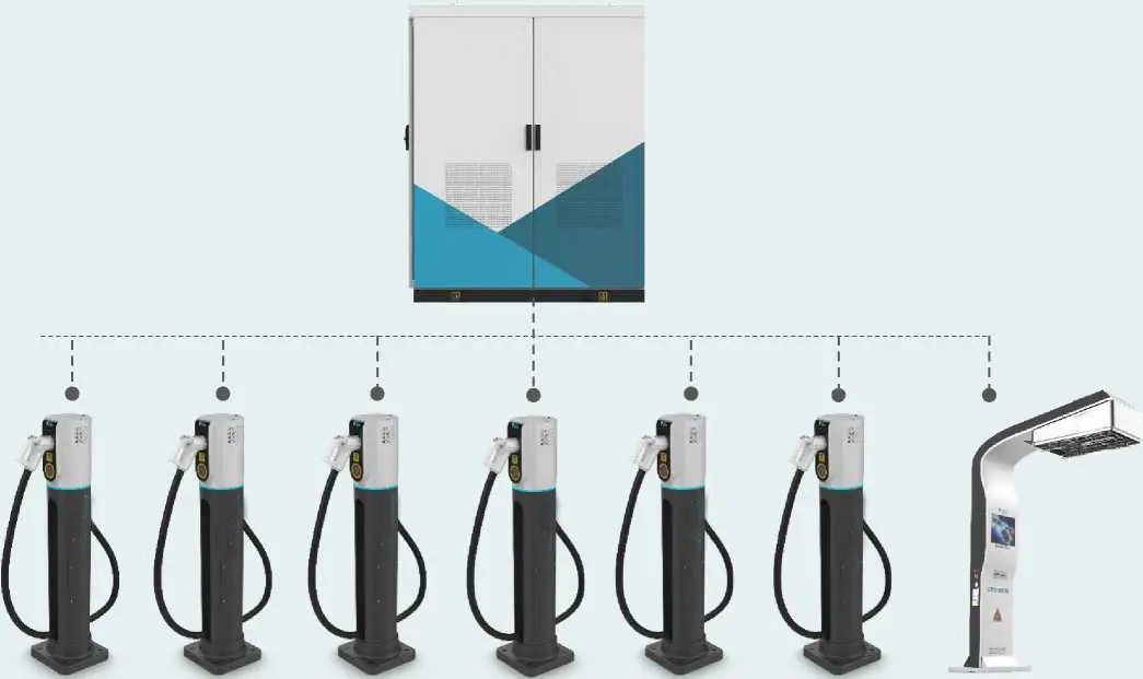 Integrated EV Charging Station