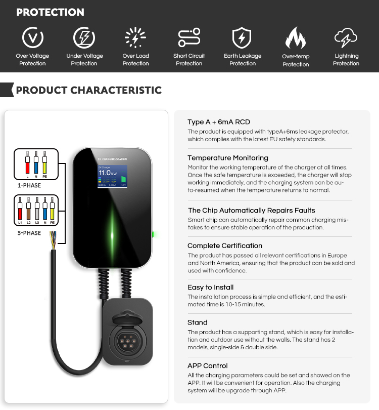 Home Use Wall-mounted EV Charger 