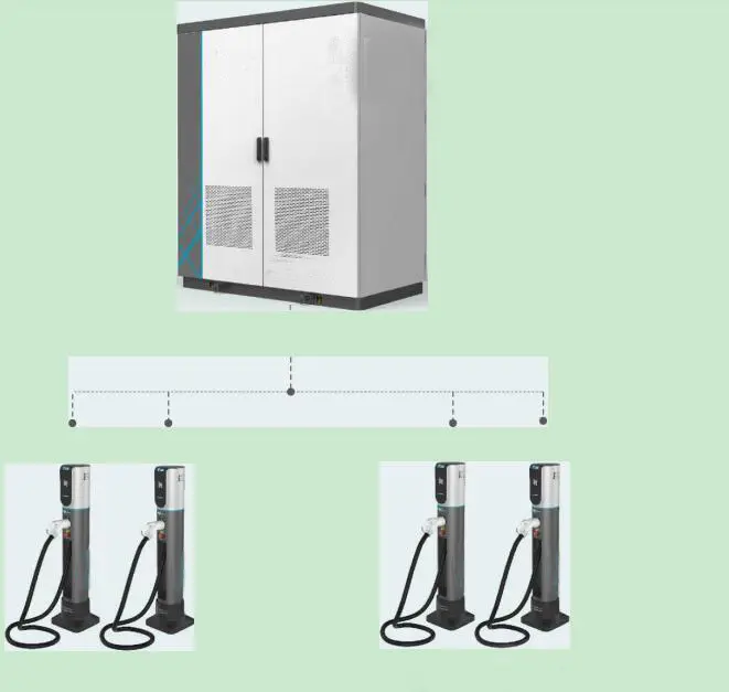 Integrated EV Charging Station