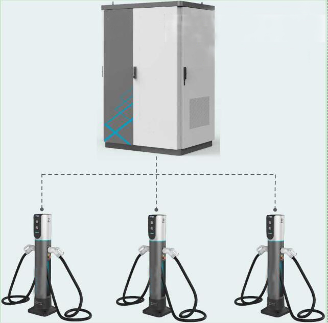 Integrated EV Charging Station