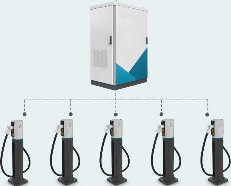 Integrated EV Charging Station